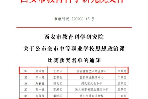 西安博雅艺术职业高中思政课教师在全市赛教中获奖