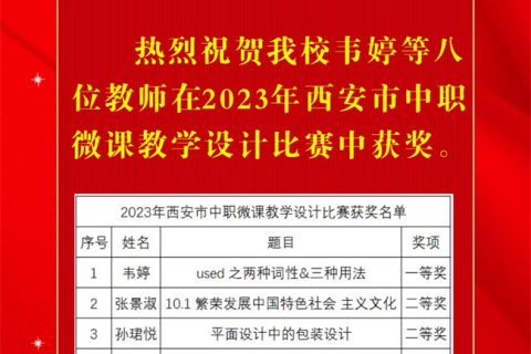 祝贺我校教师在2023年西安市中职微课教学设计比赛中斩获佳绩