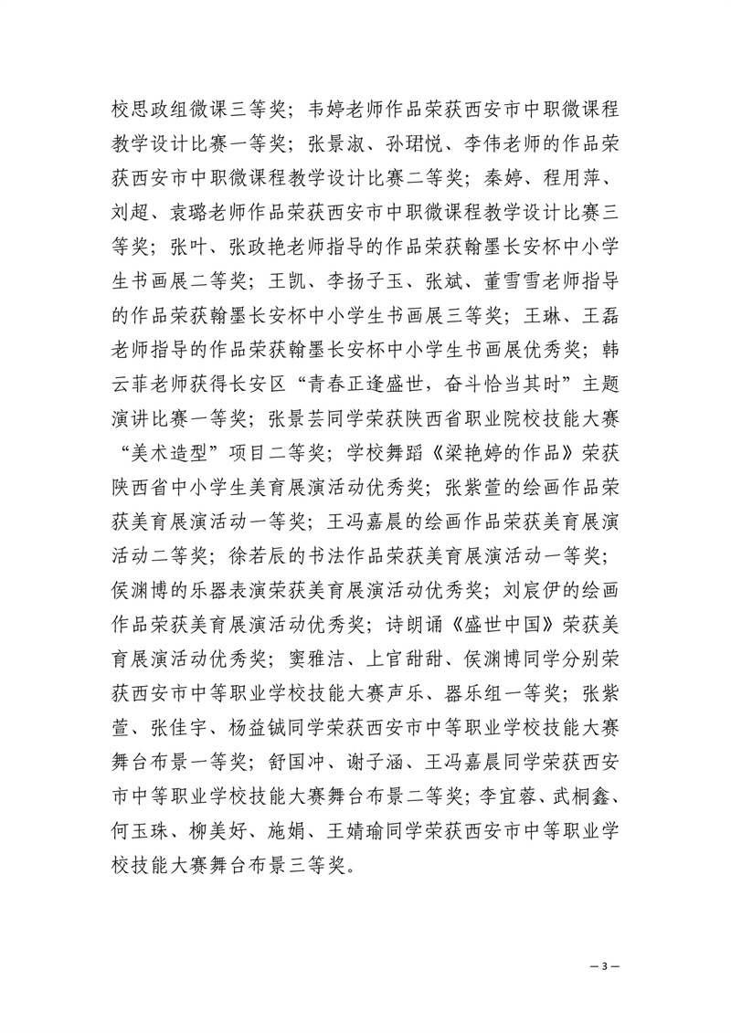 西安博雅艺术职业高中 2023年教育质量年度报告