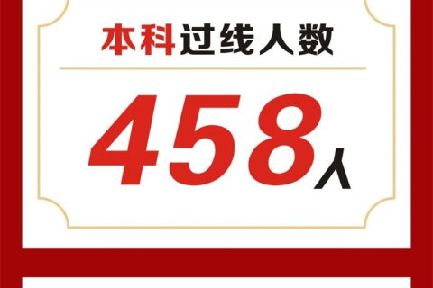 我校2024届陕西美术统考270以上超高分斩获9人！