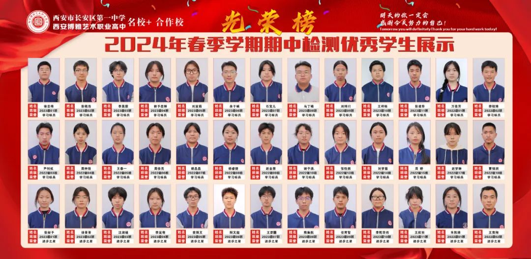 祝贺！西安博雅艺术职业高中这些集体和个人受表彰