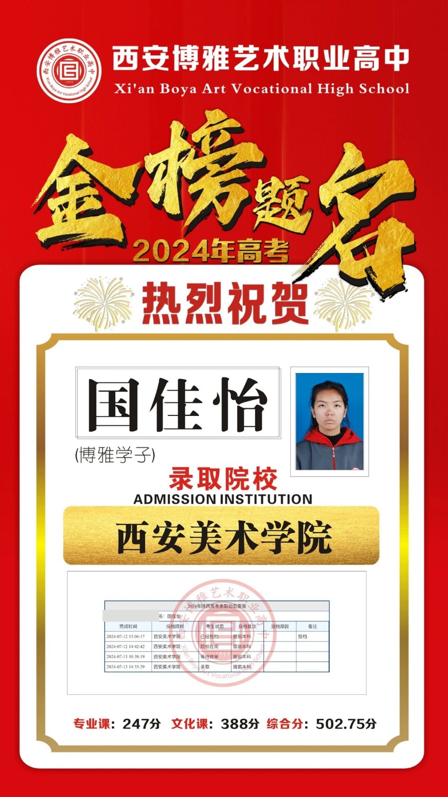 金榜题名 | 2024届博雅学子录取捷报第三波重磅来袭！