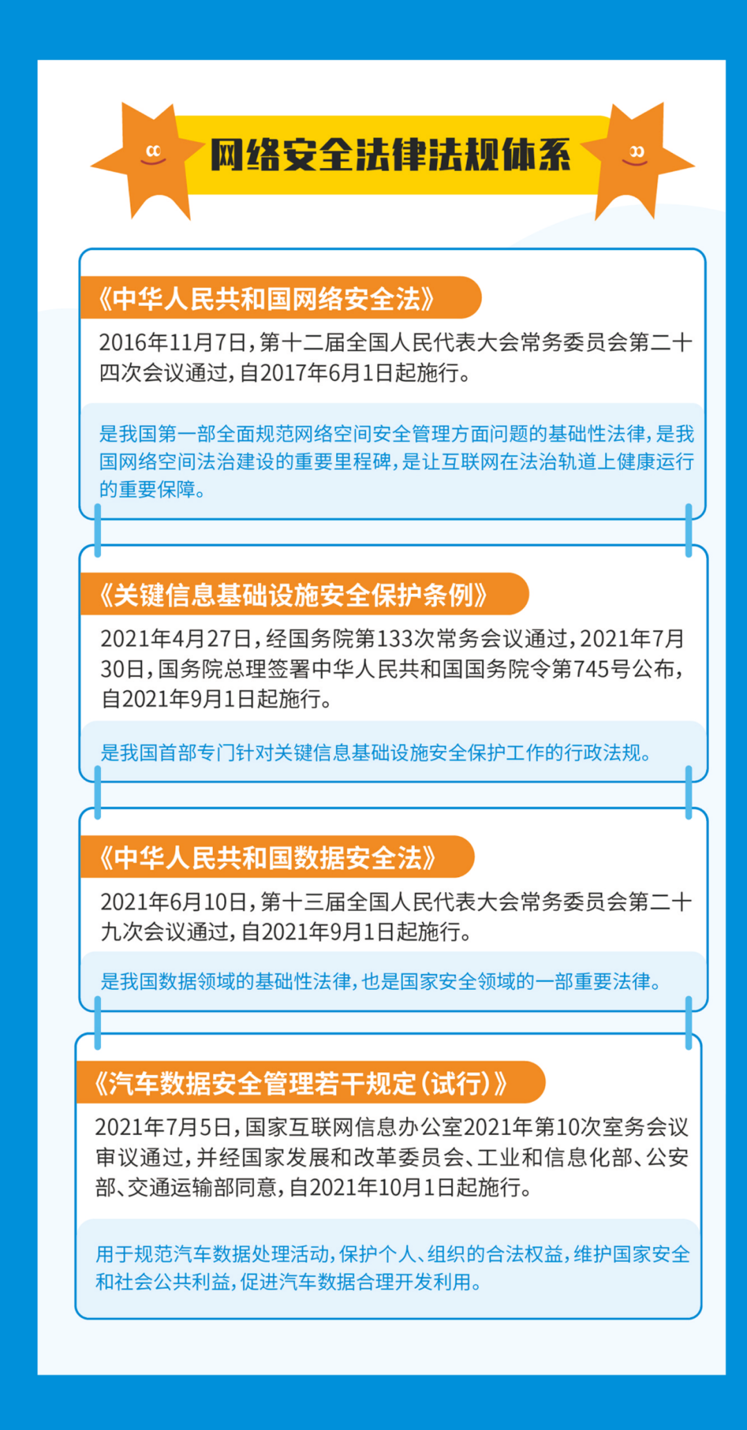 【国家网络安全宣传周】网络安全为人民，网络安全靠人民