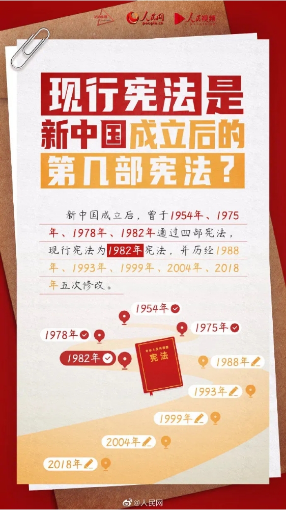 弘扬宪法精神 建设法治校园 | 西安博雅艺术职业高中“宪法宣传周”主题升旗仪式