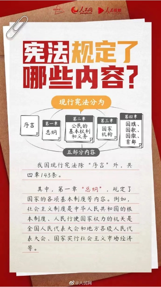 弘扬宪法精神 建设法治校园 | 西安博雅艺术职业高中“宪法宣传周”主题升旗仪式