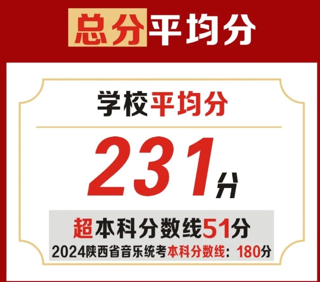 西安博雅艺术职业高中音乐专业介绍