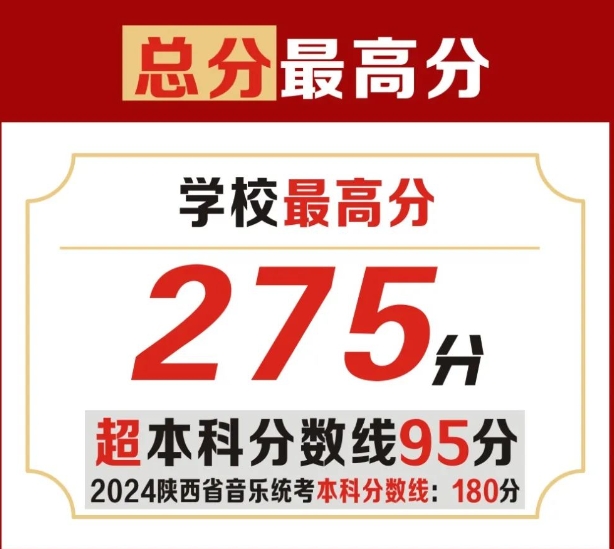 西安博雅艺术职业高中音乐专业介绍