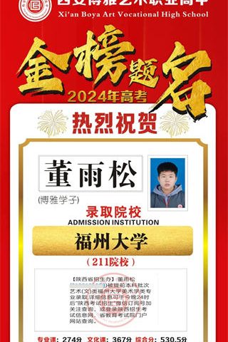博雅学子董雨松录取到福州大学
