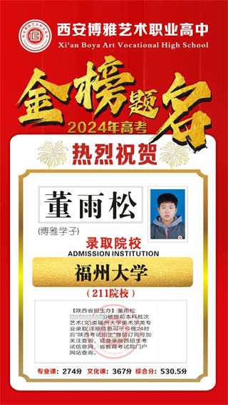 博雅学子董雨松录取到福州大学
