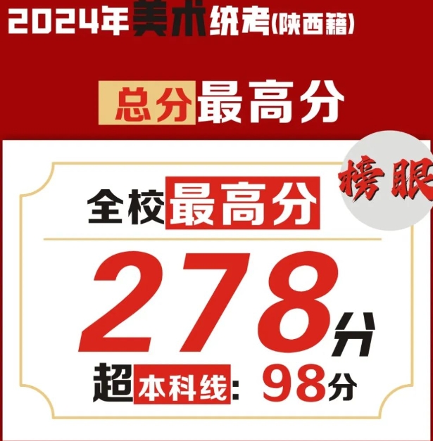 西安博雅艺术职业高中美术绘画专业介绍
