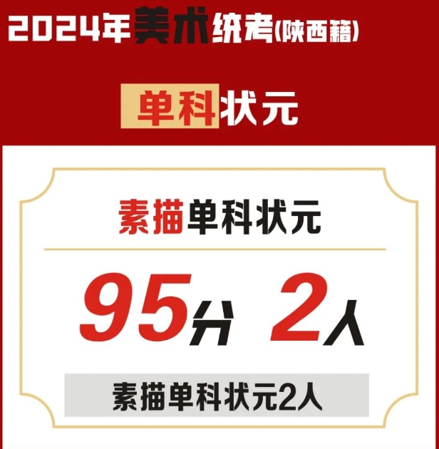 西安博雅艺术职业高中美术绘画专业介绍