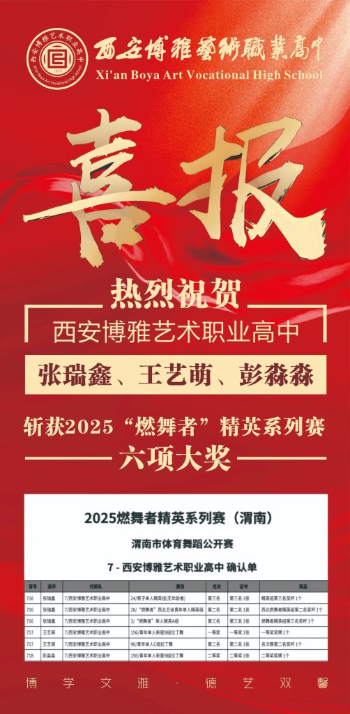 闪耀舞池 载誉而归丨博雅学子在2025“燃舞者”精英赛拉丁舞赛场斩获佳绩！