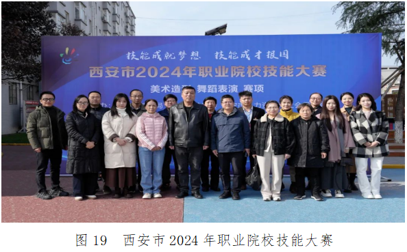 西安博雅艺术职业高中2025年教育质量年报