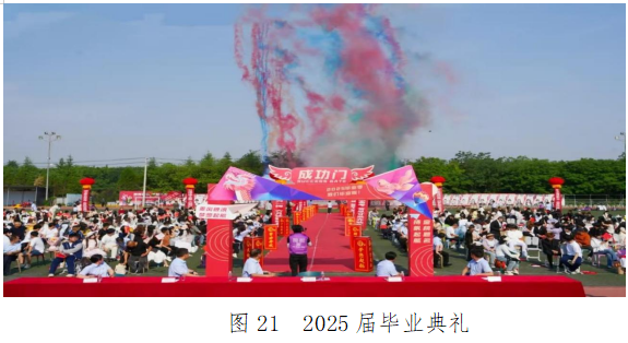 西安博雅艺术职业高中2025年教育质量年报