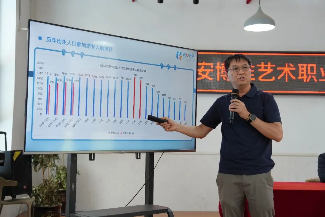 西安博雅艺术职业高中:生涯引路 选科赋能 家校共筑成才路